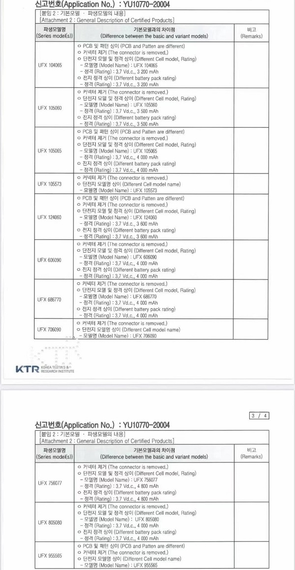 聚合物鋰電池KC認證